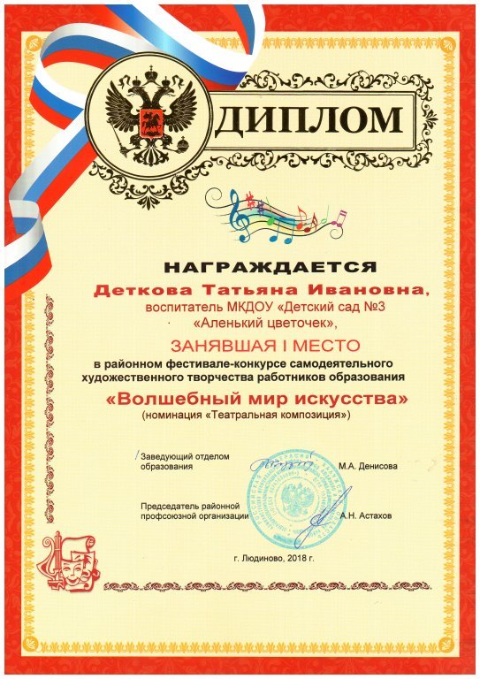 Диплом районного фестиваля-конкурса самодеятельного художественного творчества.jpeg